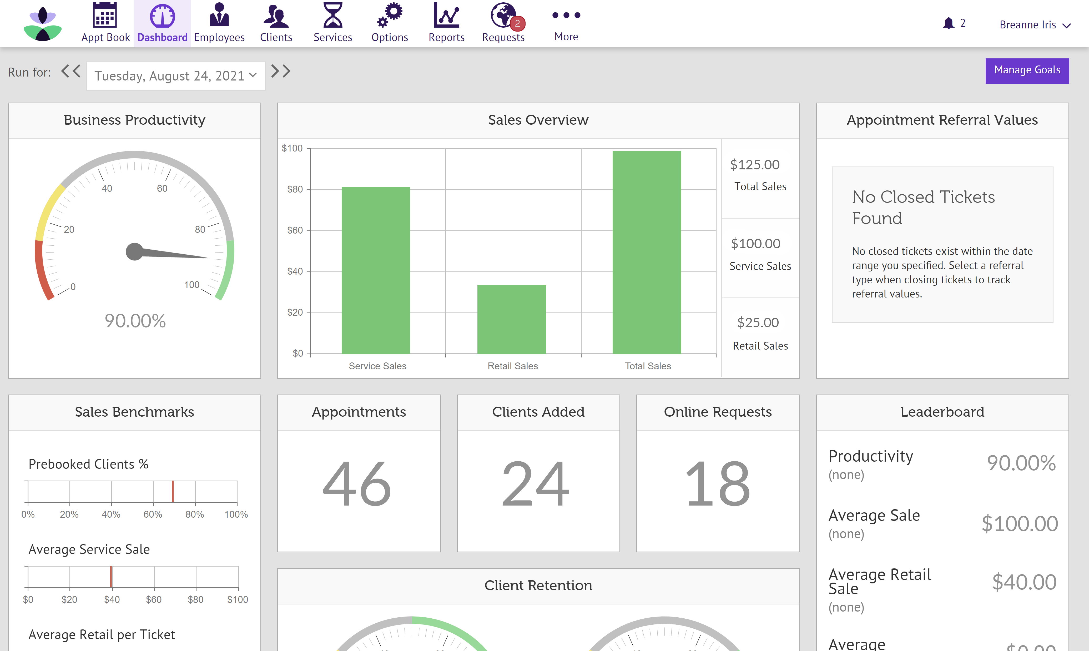 Performance Dashboard & Business Reports