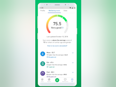 Sprout Software - Wellbeing score dashboard - thumbnail