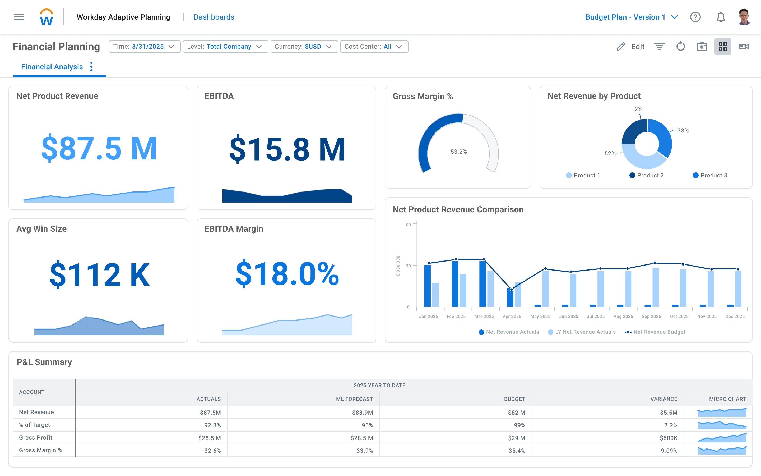 Workday Adaptive Planning