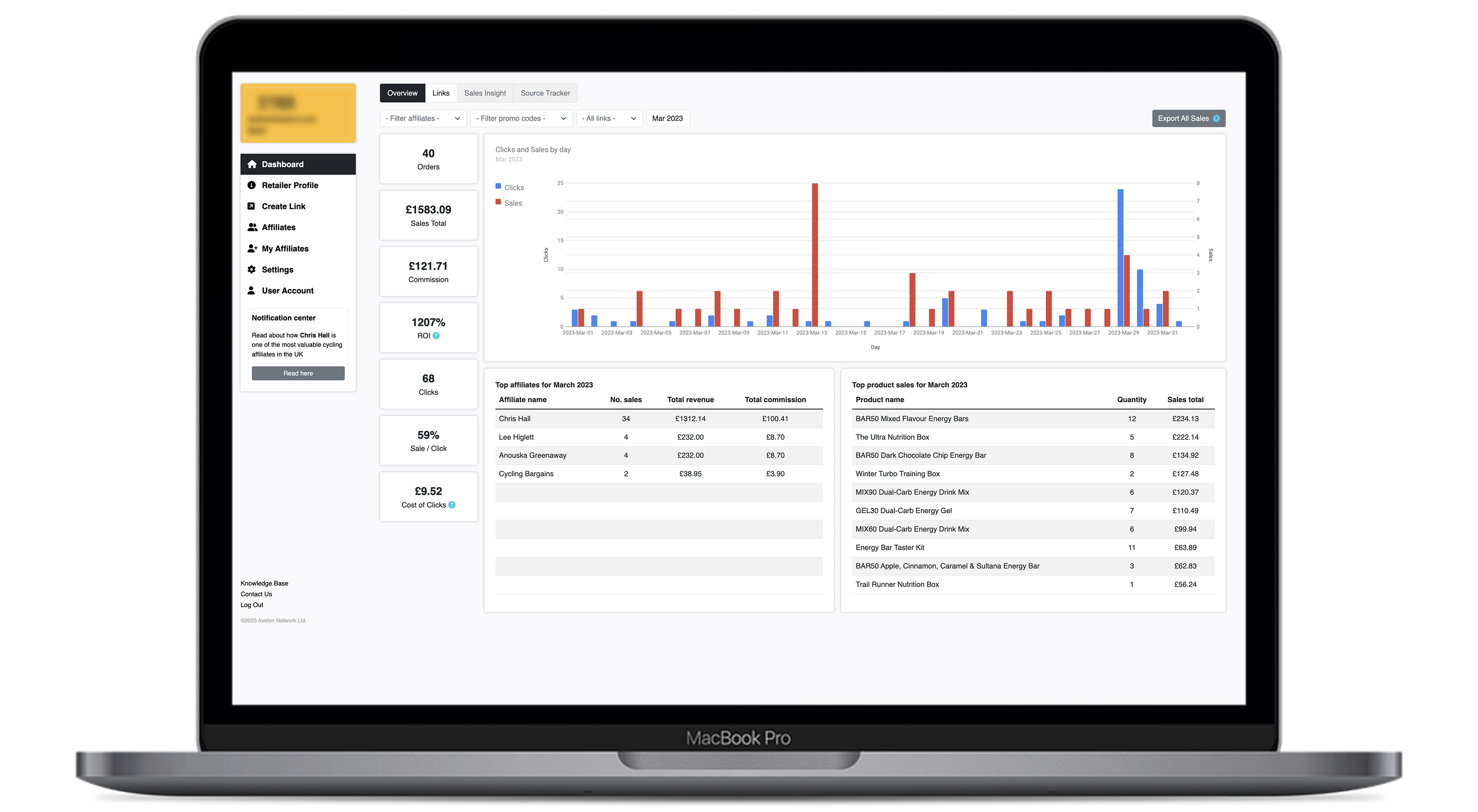 Avelon screenshot: Avelon Dashboard