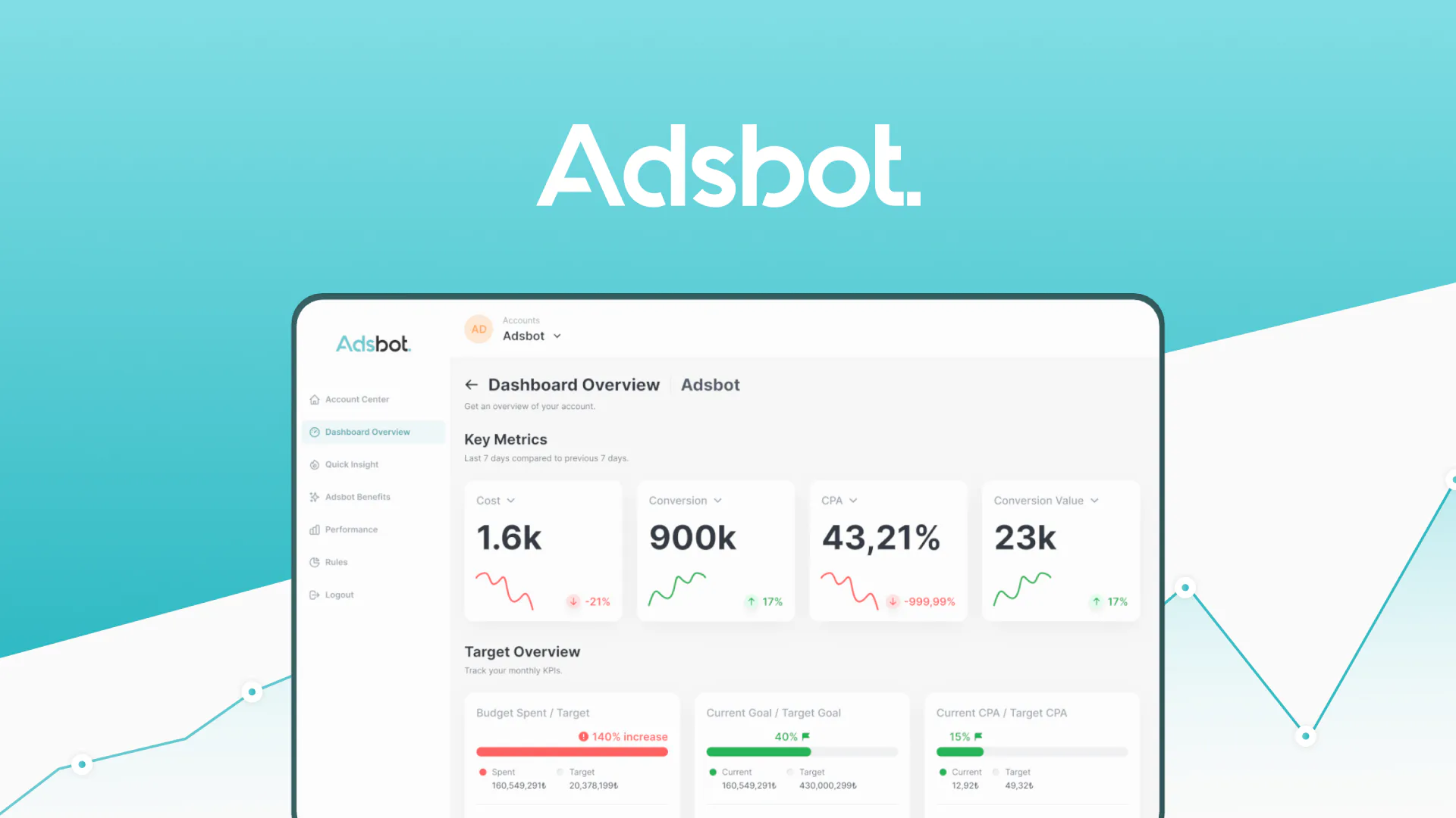 Tvad Bot Adsbot Pricing, Reviews & Features - Capterra Canada 2026