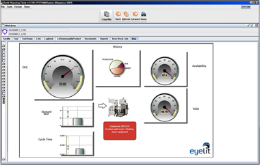 Eyelit Quality MES-thumb