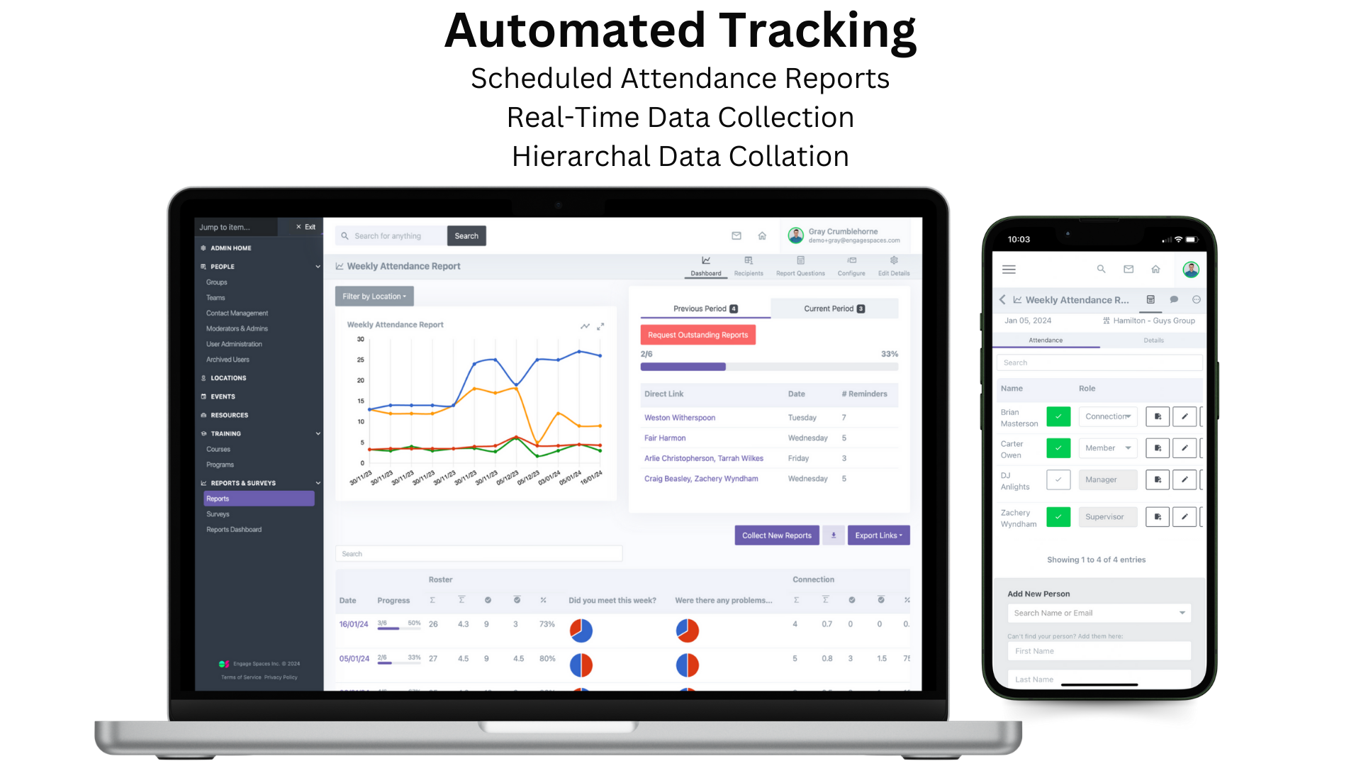 Track detailed reports, KPIs, attendance, and quantitative or qualitative impact markers across your decentralized network. Receive real-time reminders on the day of your programs to complete your tailored reports.