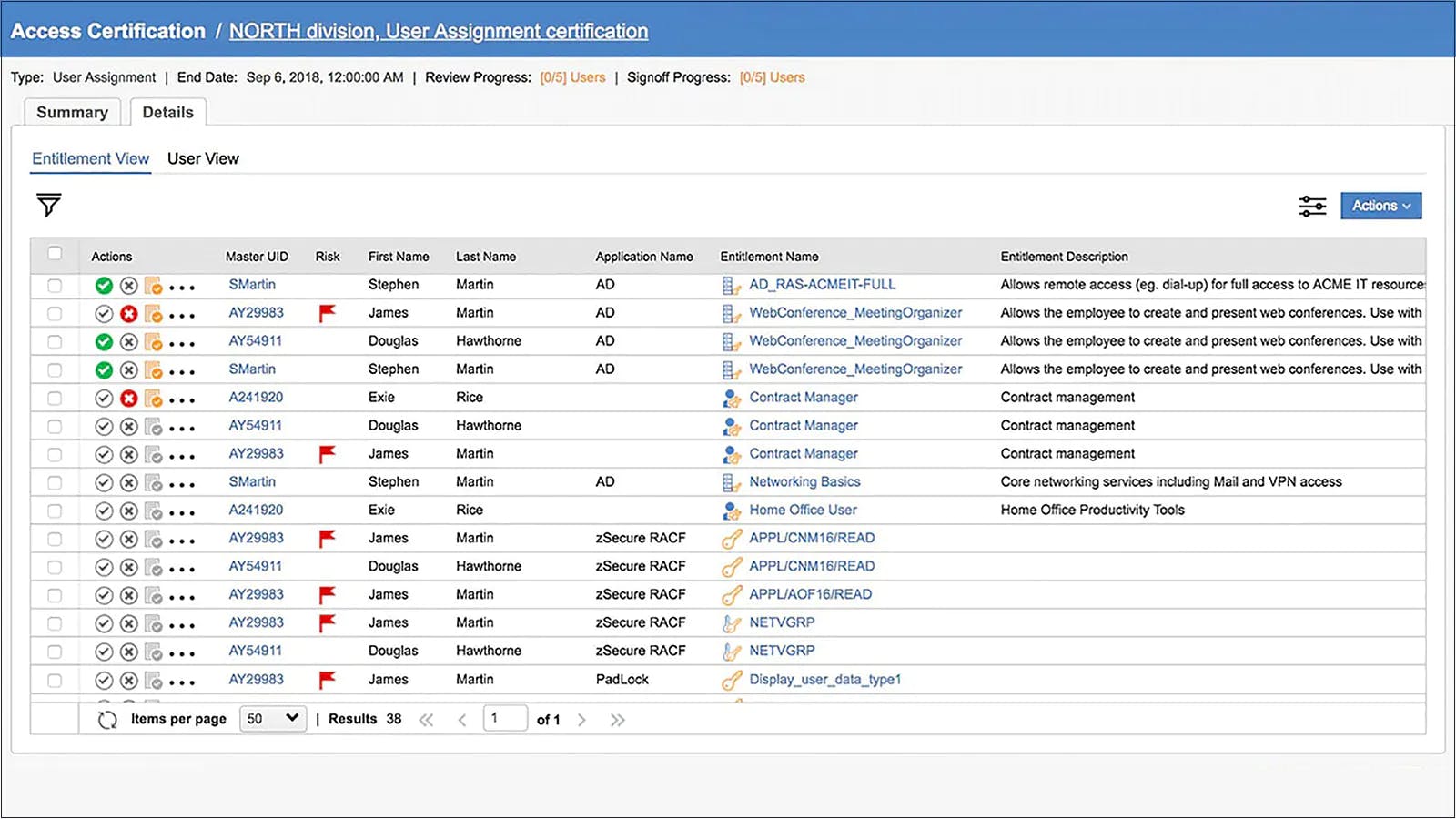 Ibm security verify governance pricing alternatives more 2023 capterra