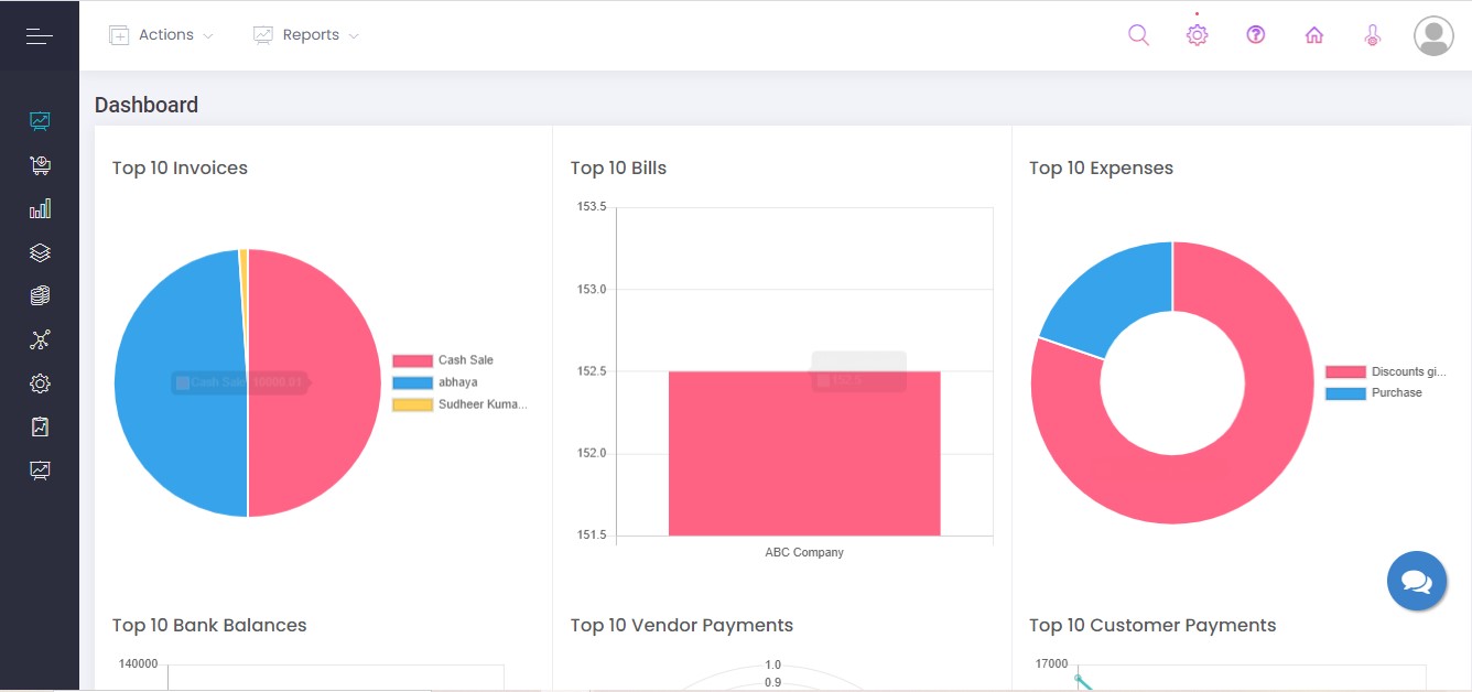 Accnu screenshot: Dashboard