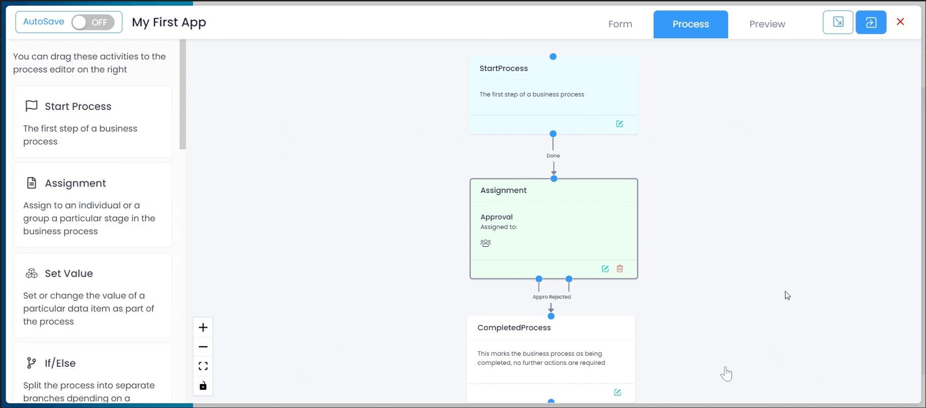 UniFi Software - Process Designer