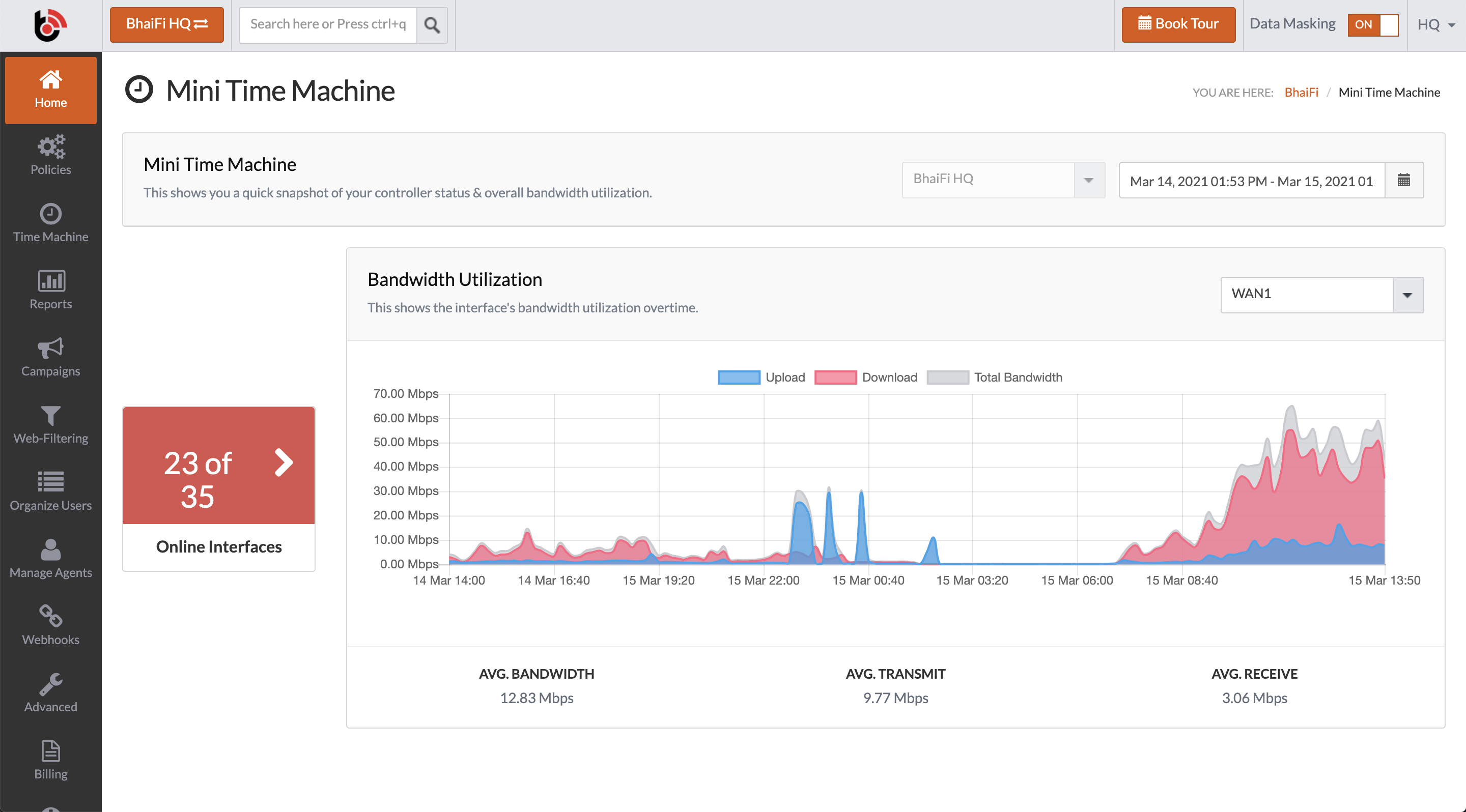 Have you been running your network on guestimates? Not any more. Get real-time analytics & take data-driven decision to deliver the right experience & reducing your costs for unused resources.
