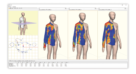 CREACOMPO GLOBAL Software - 3D pattern making (Virtual muslin making)