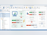 NetSupport DNA Software - NetSupport DNA Efficiency View - Efficiency View helps schools and businesses to see at a glance if their technology is being used efficiently.