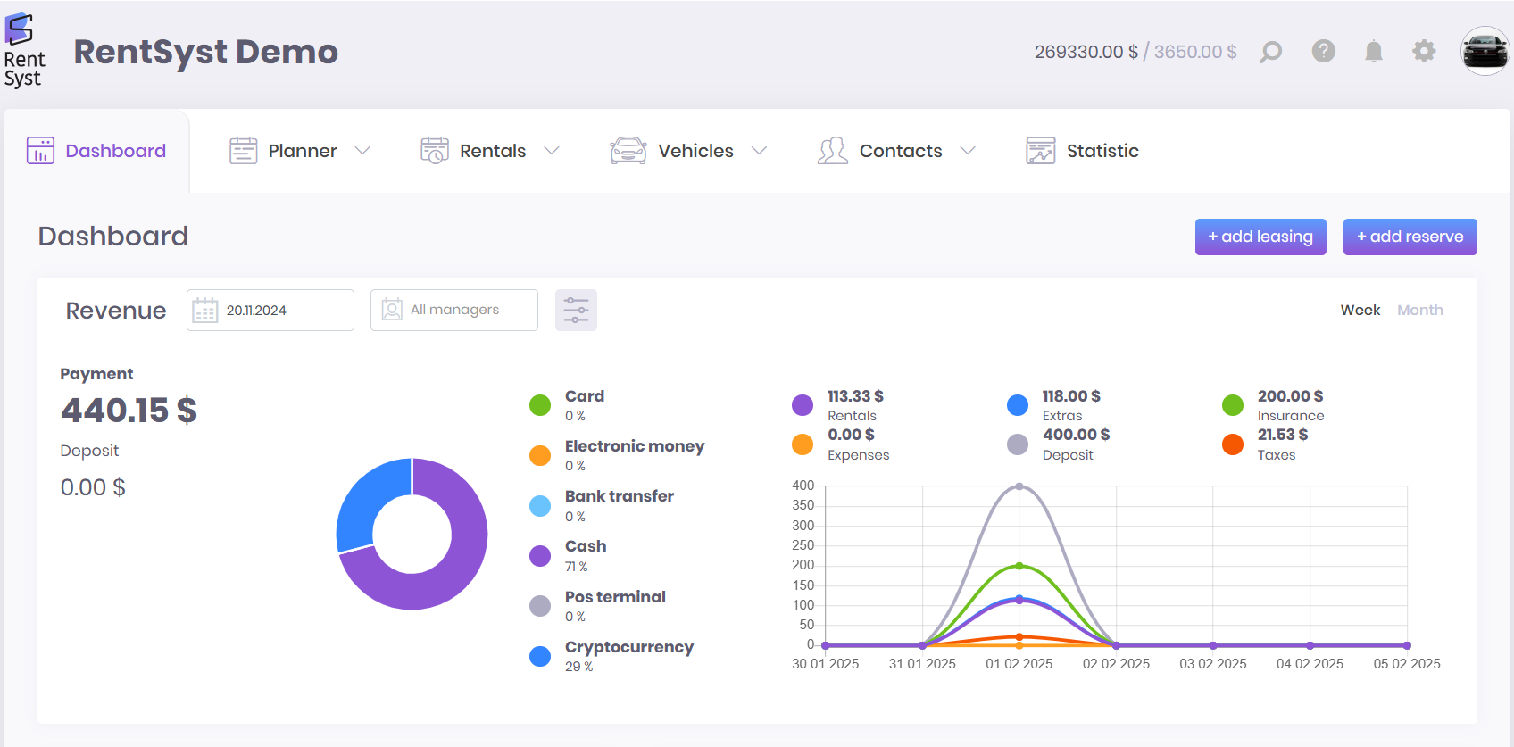 RentSyst Logiciel - 2