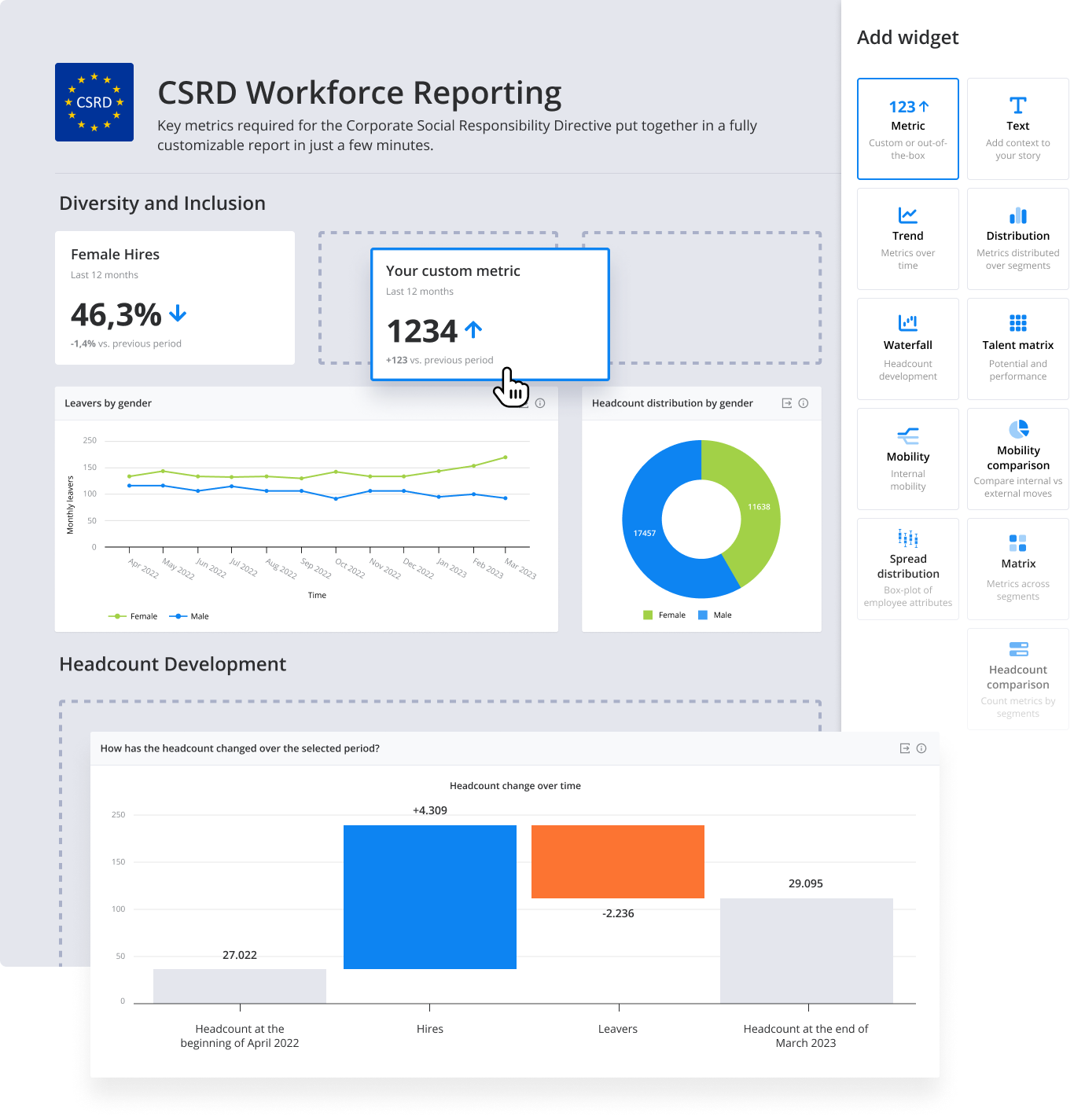 Crunchr People Analytics screenshot: Drag-and-drop dashboards