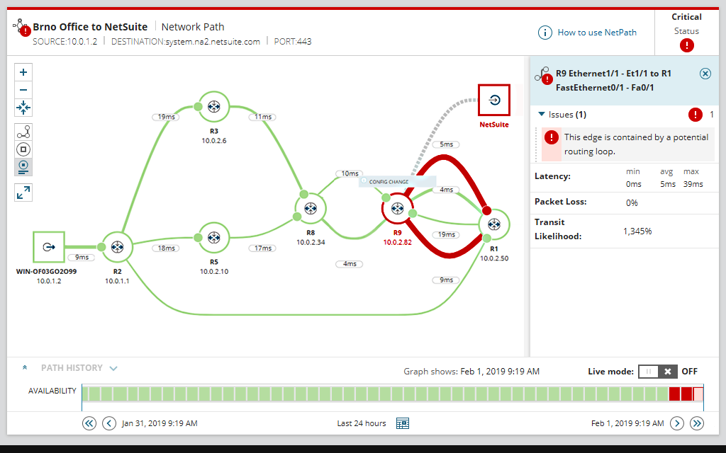 Network Performance Monitor netpath