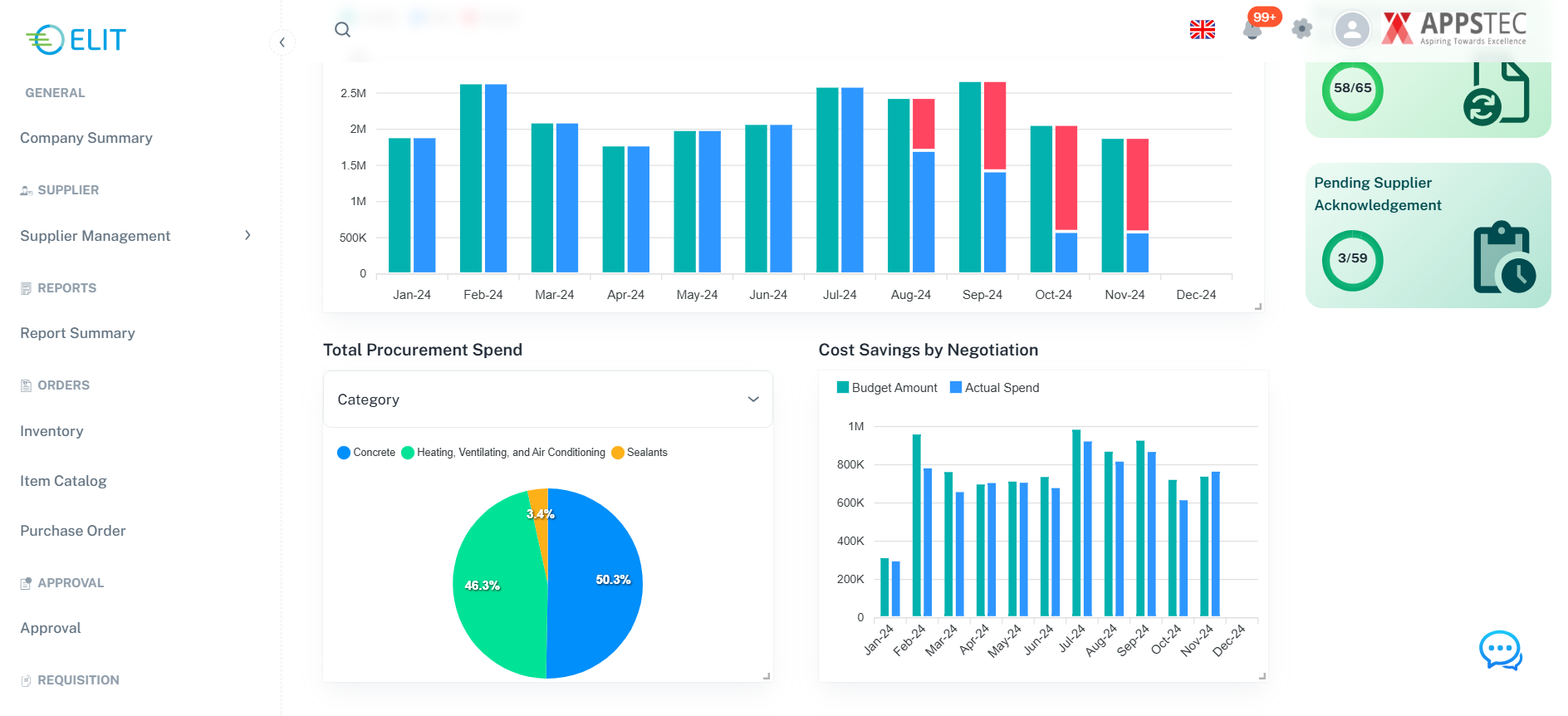 ELIT screenshot: Dashboard