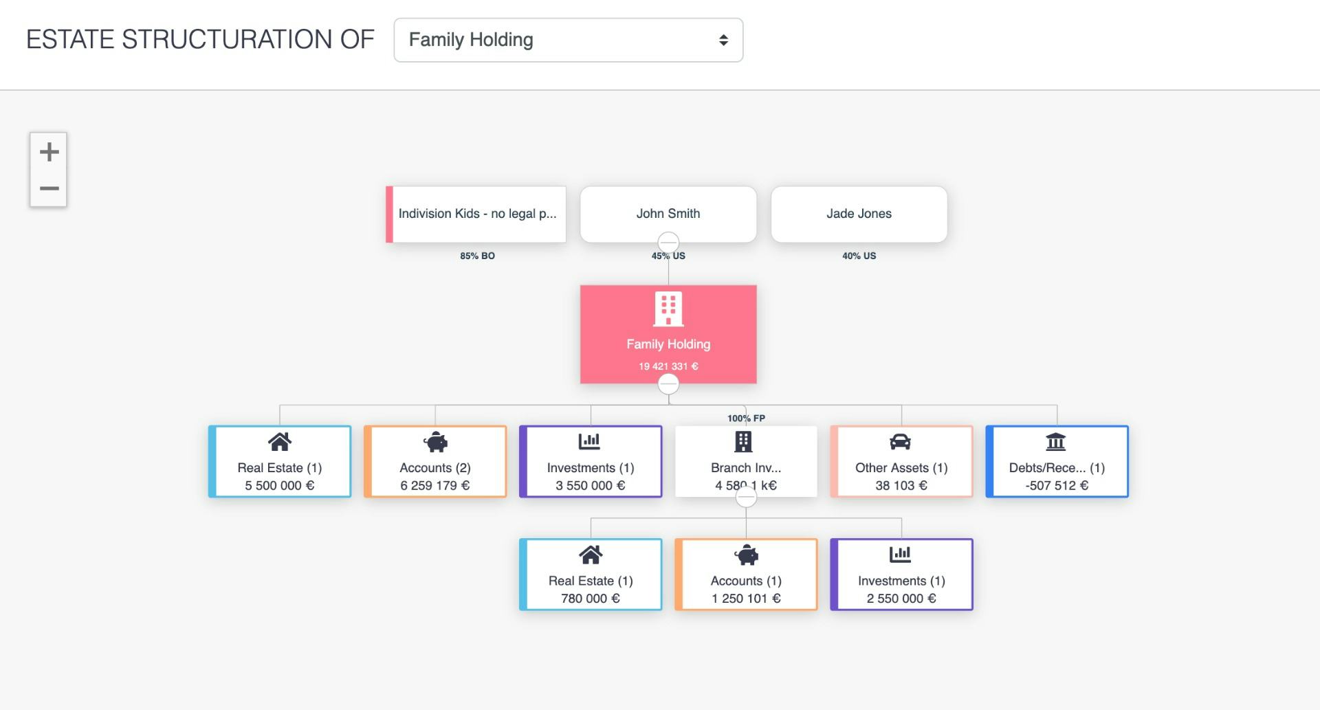 PaxFamilia Logiciel - 2