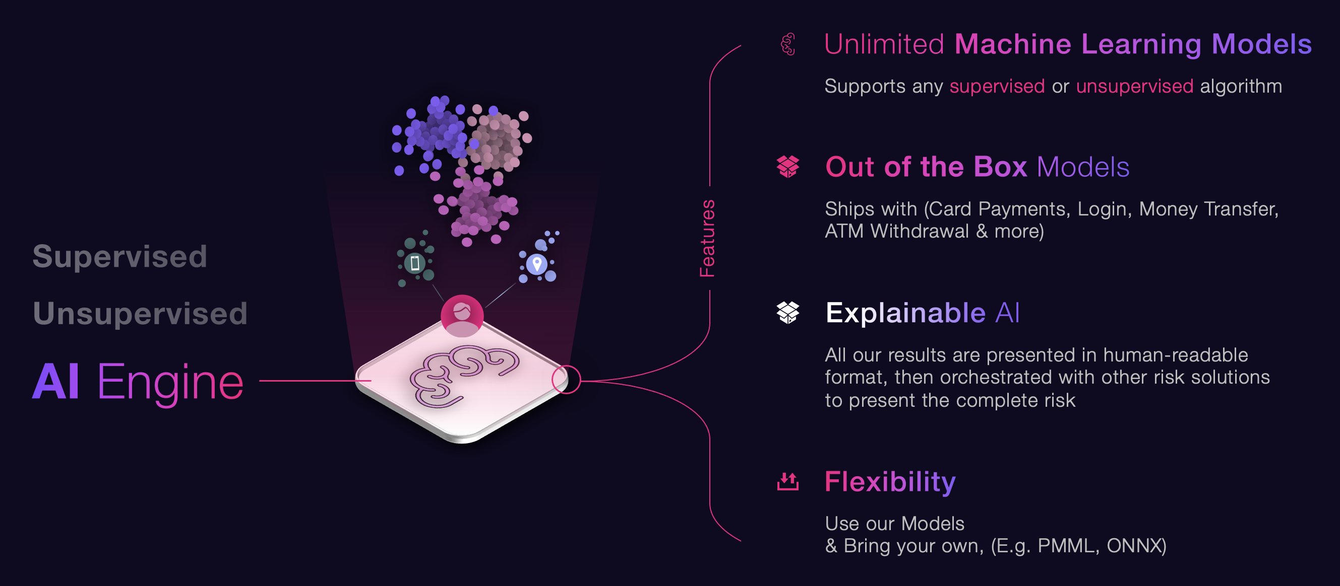 aiReflex Logiciel - 2