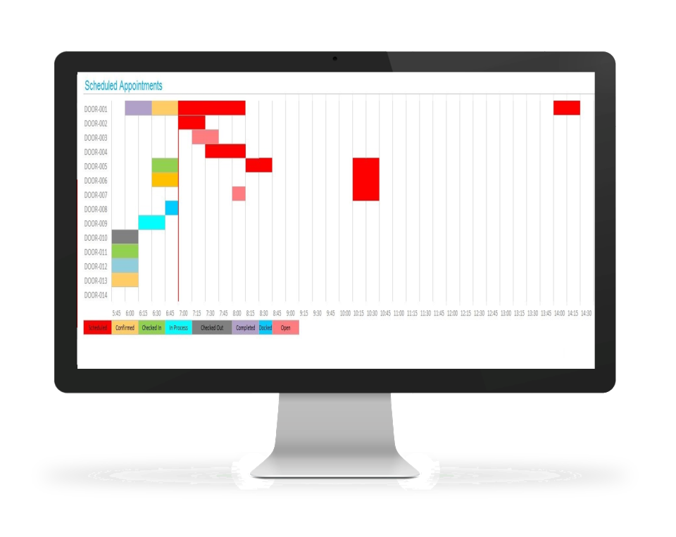 Infor WMS Software - 3
