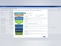 Product Management Dashboard for JIRA Software - 4