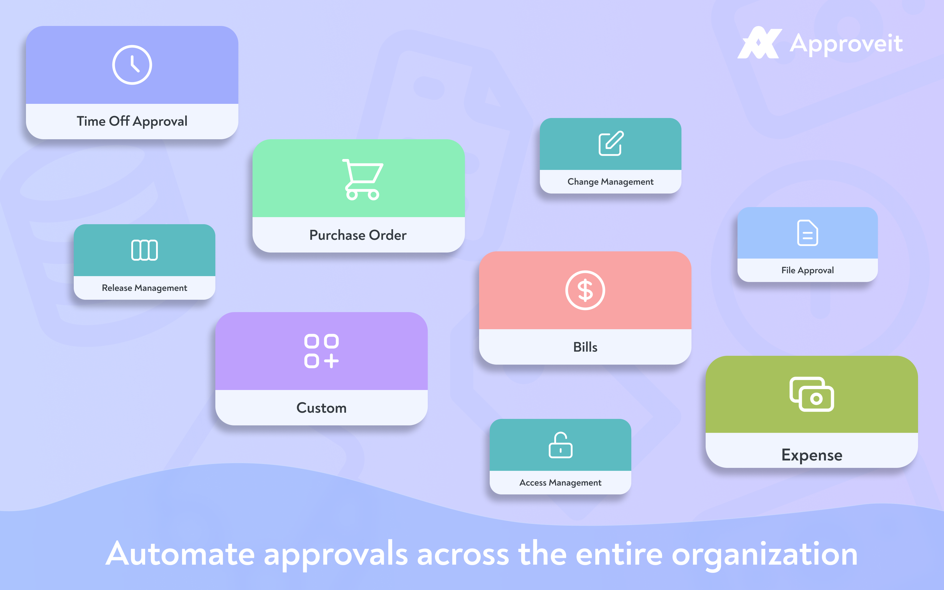 Approveit Software - Perfect for IT, Marketing, Finance, HR