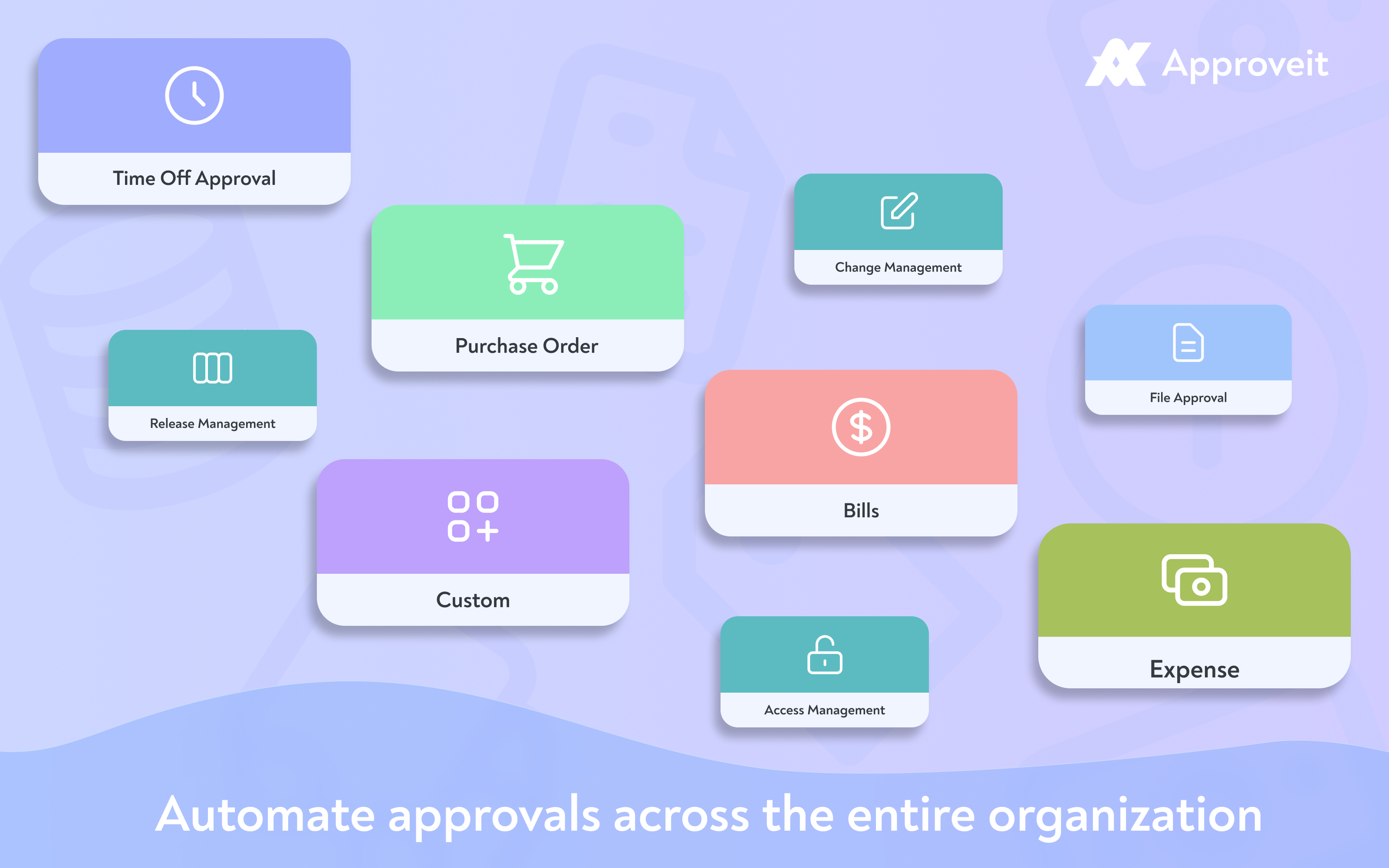 Approveit Software - Perfect for IT, Marketing, Finance, HR