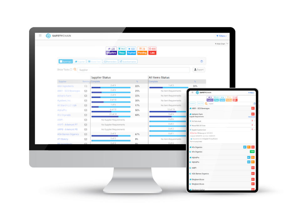 SafetyChain Software - Instantly view each of your suppliers’ performance over time