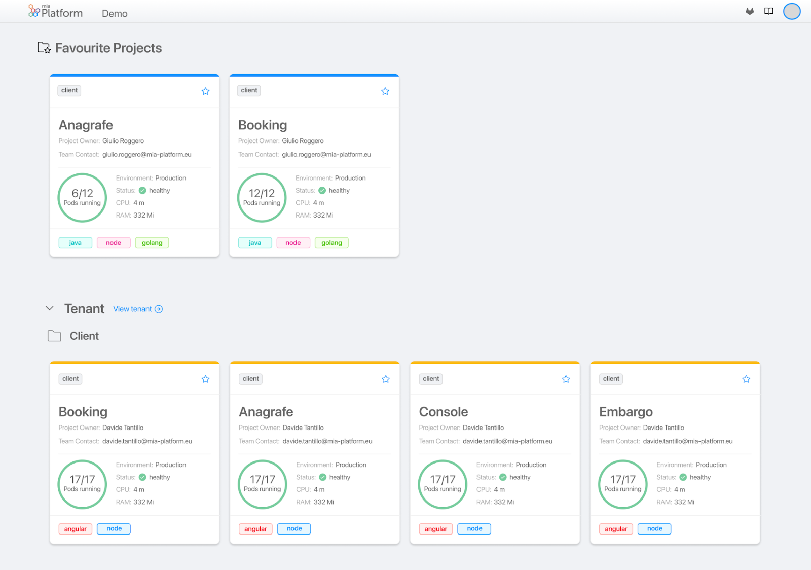 Mia-Platform Software - Mia-Platform Governance: a common house for all projects