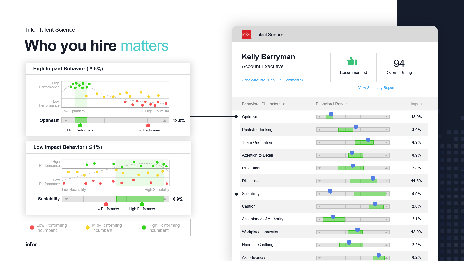 Infor Talent Science Software - 1