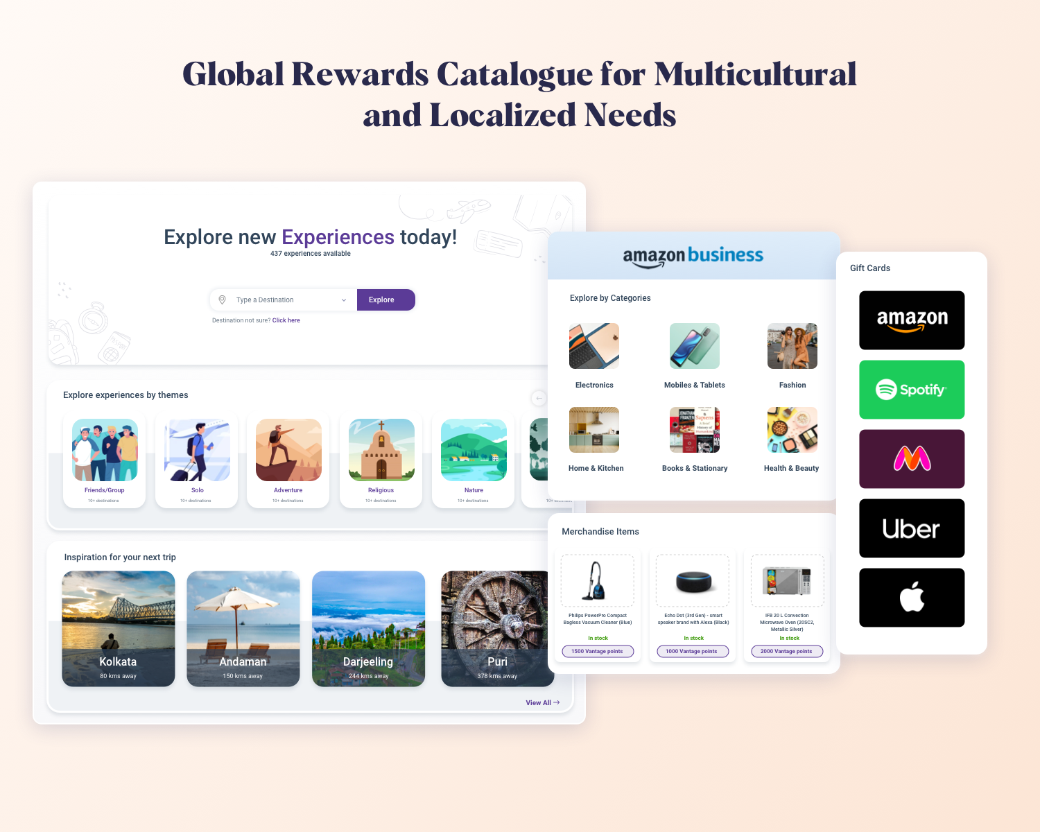 A Global Rewards Catalogue for Multi-Cultural and Localised Needs.