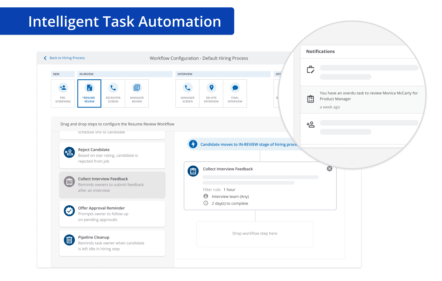 Automation across the end to end recruitment life cycle. Free up hiring teams to focus on making great hires and simultaneously deliver world class candidate experience by automating routine tasks.