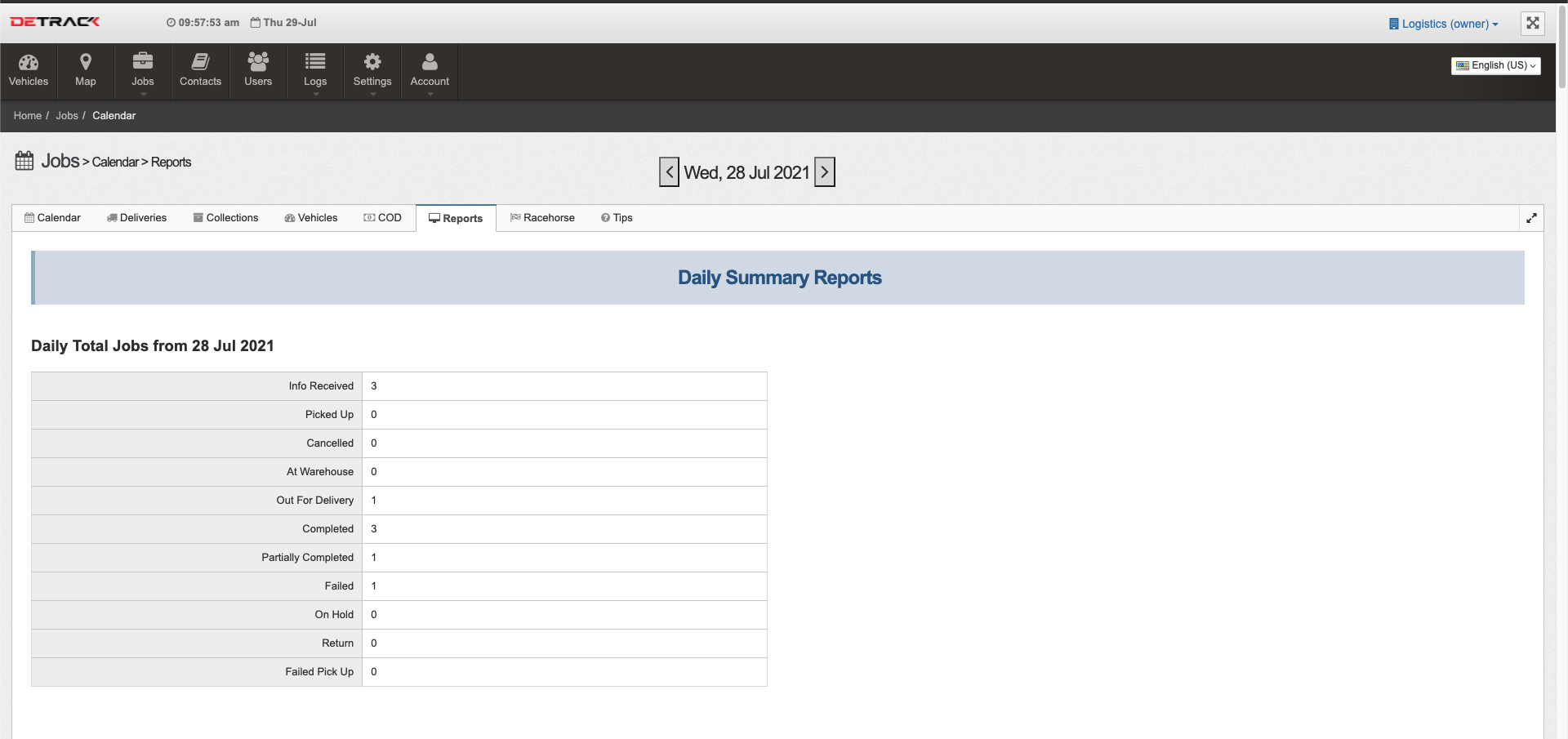 Detrack Software - Daily Summary Reports