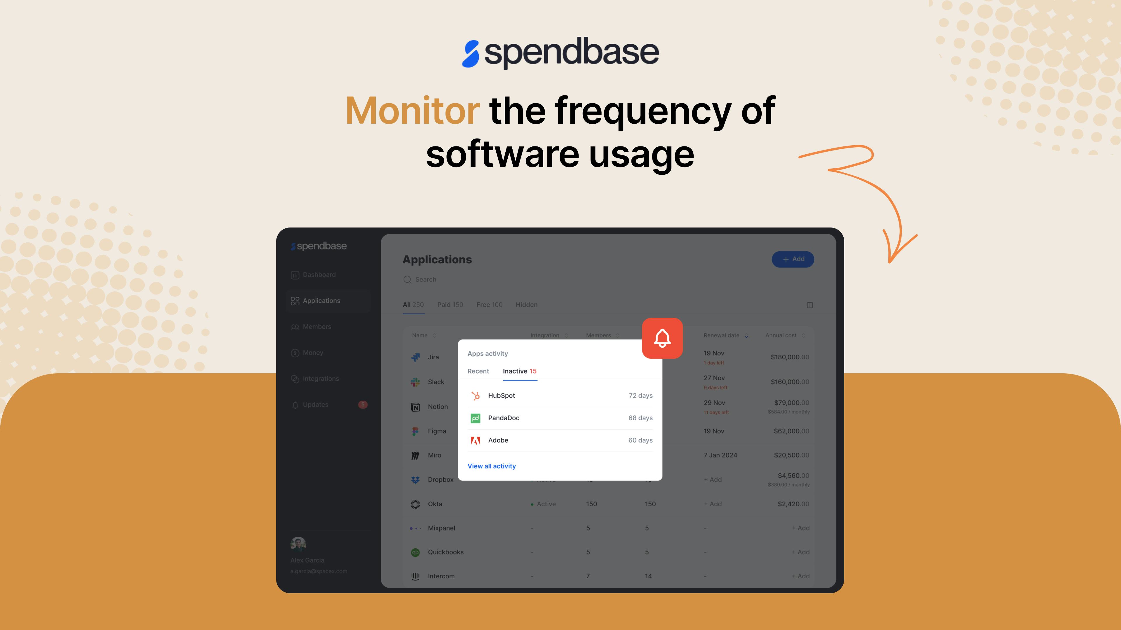 Spendbase Software - You can see all the employees' recent activity and make decisions about the company's further need for this subscription.