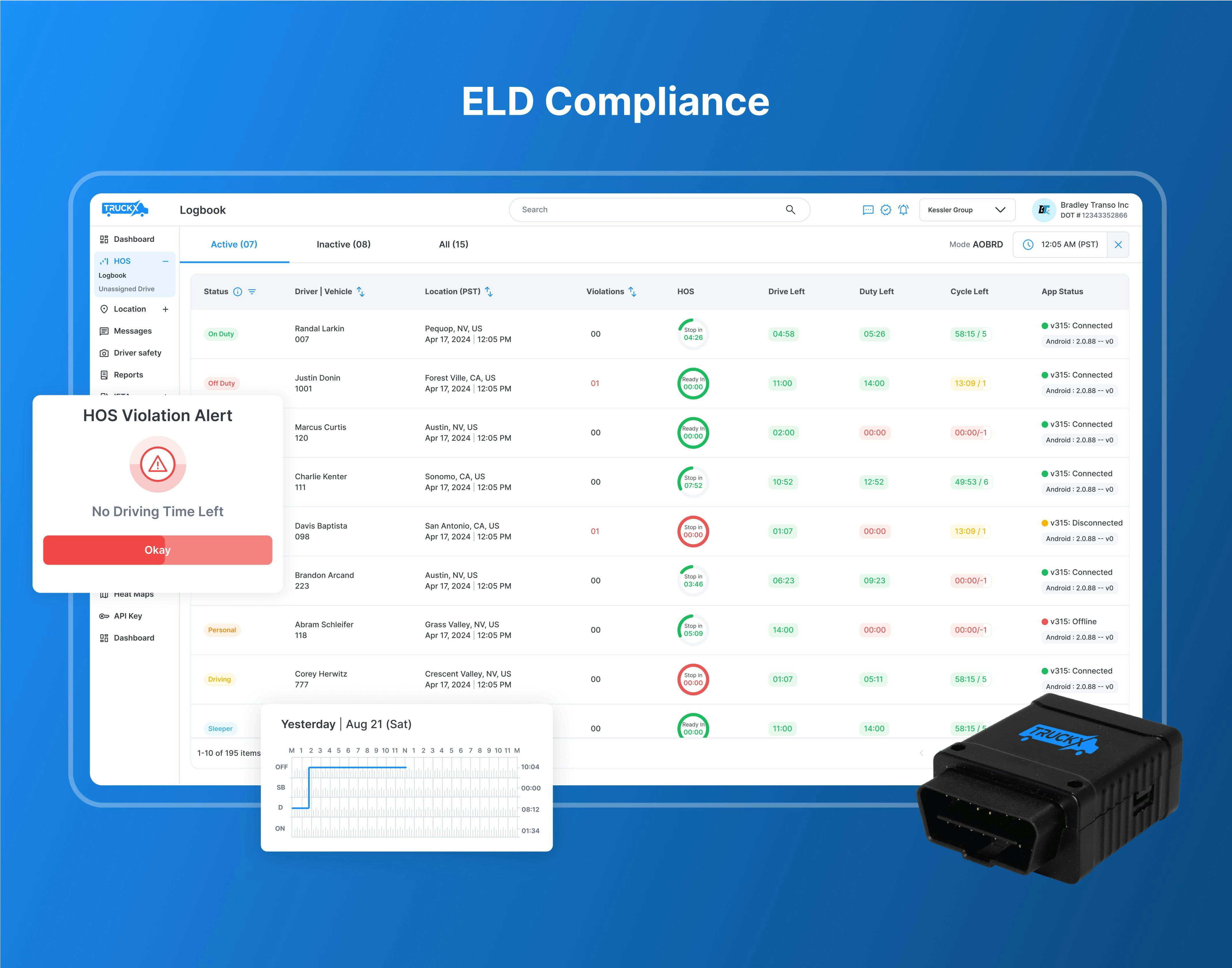 TruckX Software - TruckX ELD is a user-friendly, reliable electronic logbook solution that is FMCSA-approved and built for modern fleet management. Bluetooth connectivity makes installing and integrating with your existing fleet operations easy.