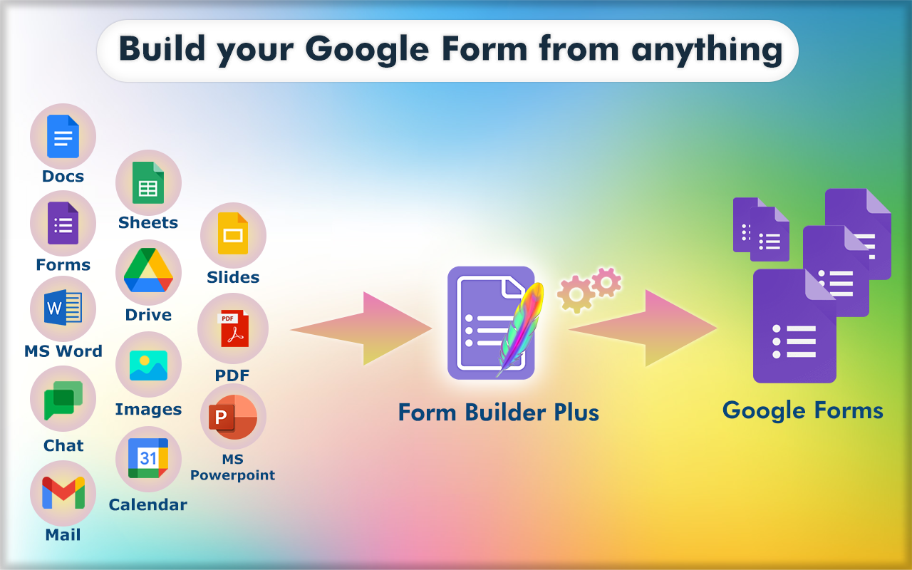 Build your Google Form from anything
