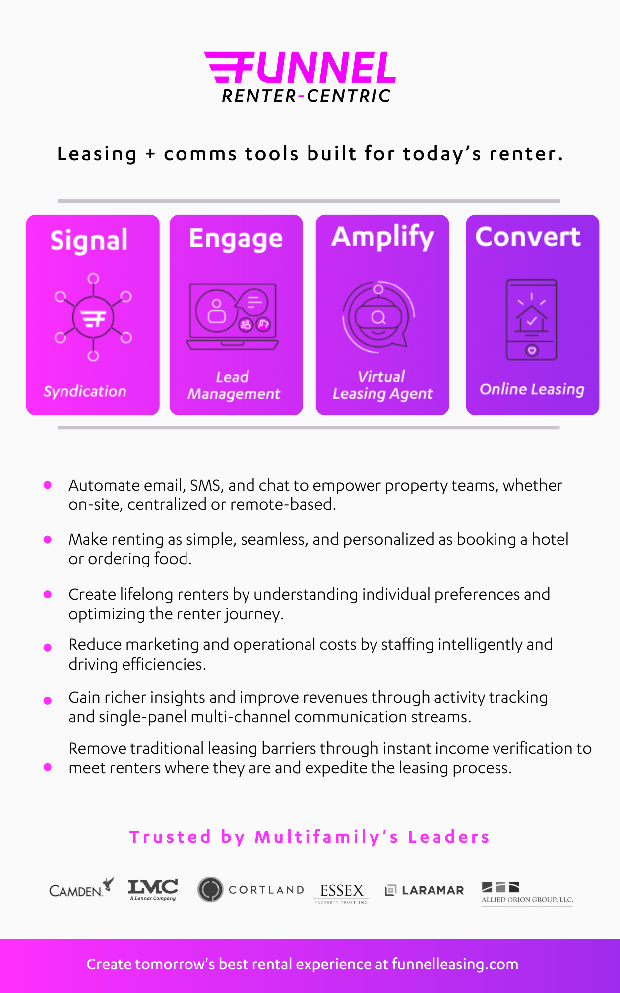 Funnel Cost & Reviews Capterra Australia 2023