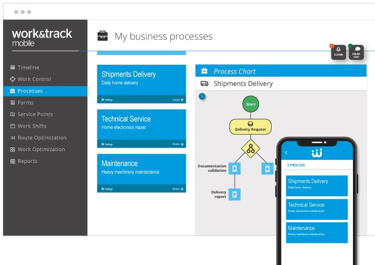 Work&Track Mobile Software - Build custom business processes. Link forms in execution order to build custom business processes following a natural or optimal workflow.