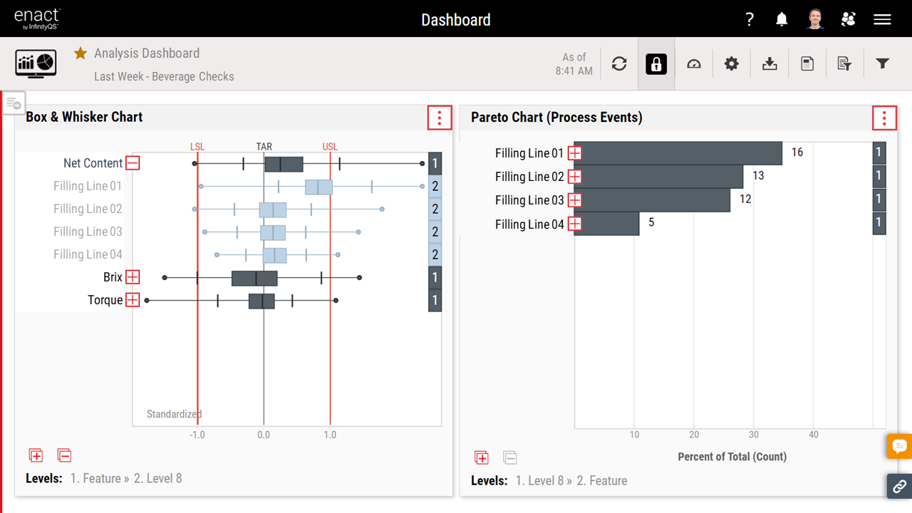 Enact Software - Enact real-time data comparison