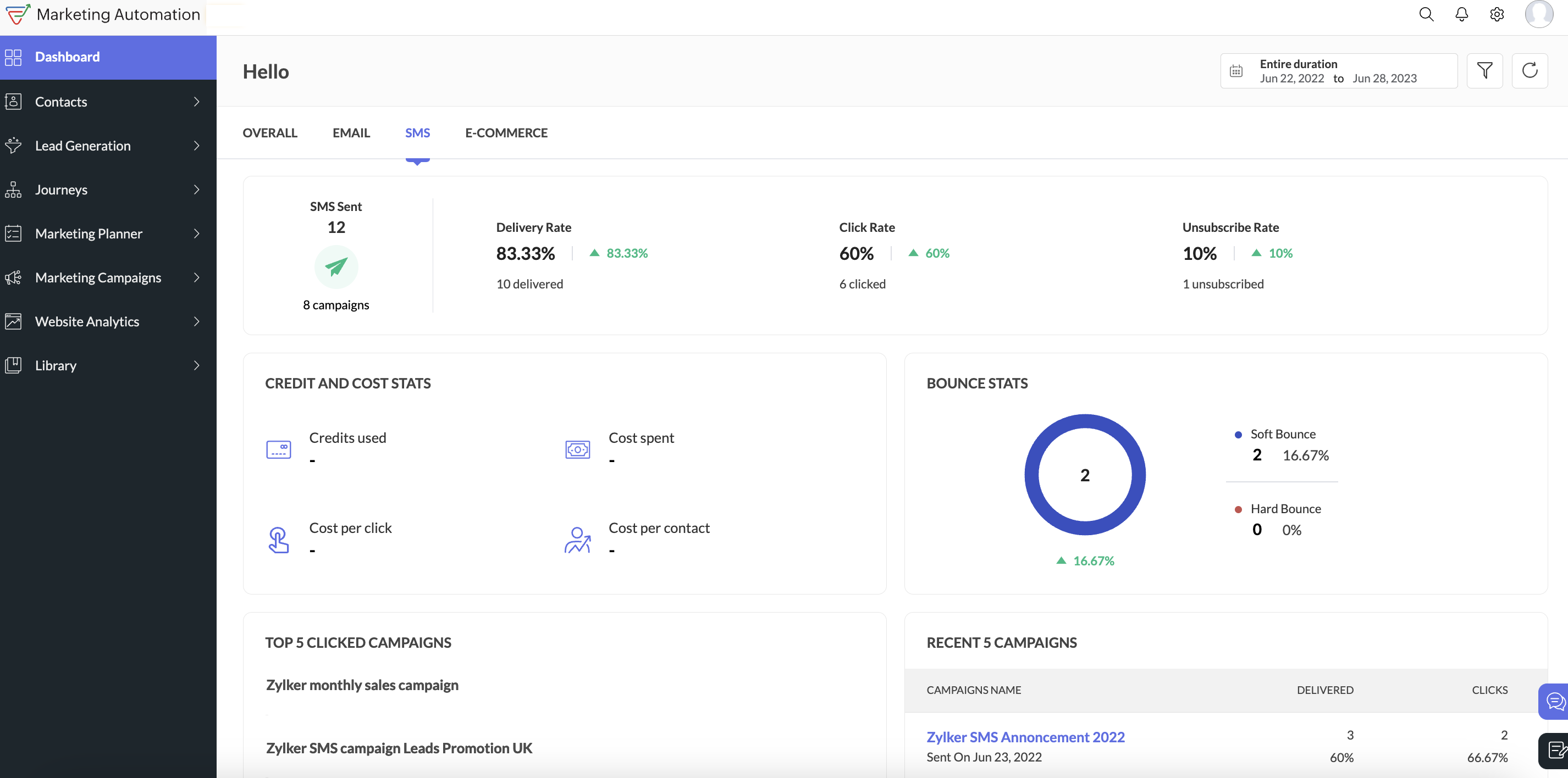 Zoho Marketing Automation Software - Run SMS campaigns and reach your target audience at their fingertips. Zoho Marketing Automation has its own SMS Gateway for campaigns.