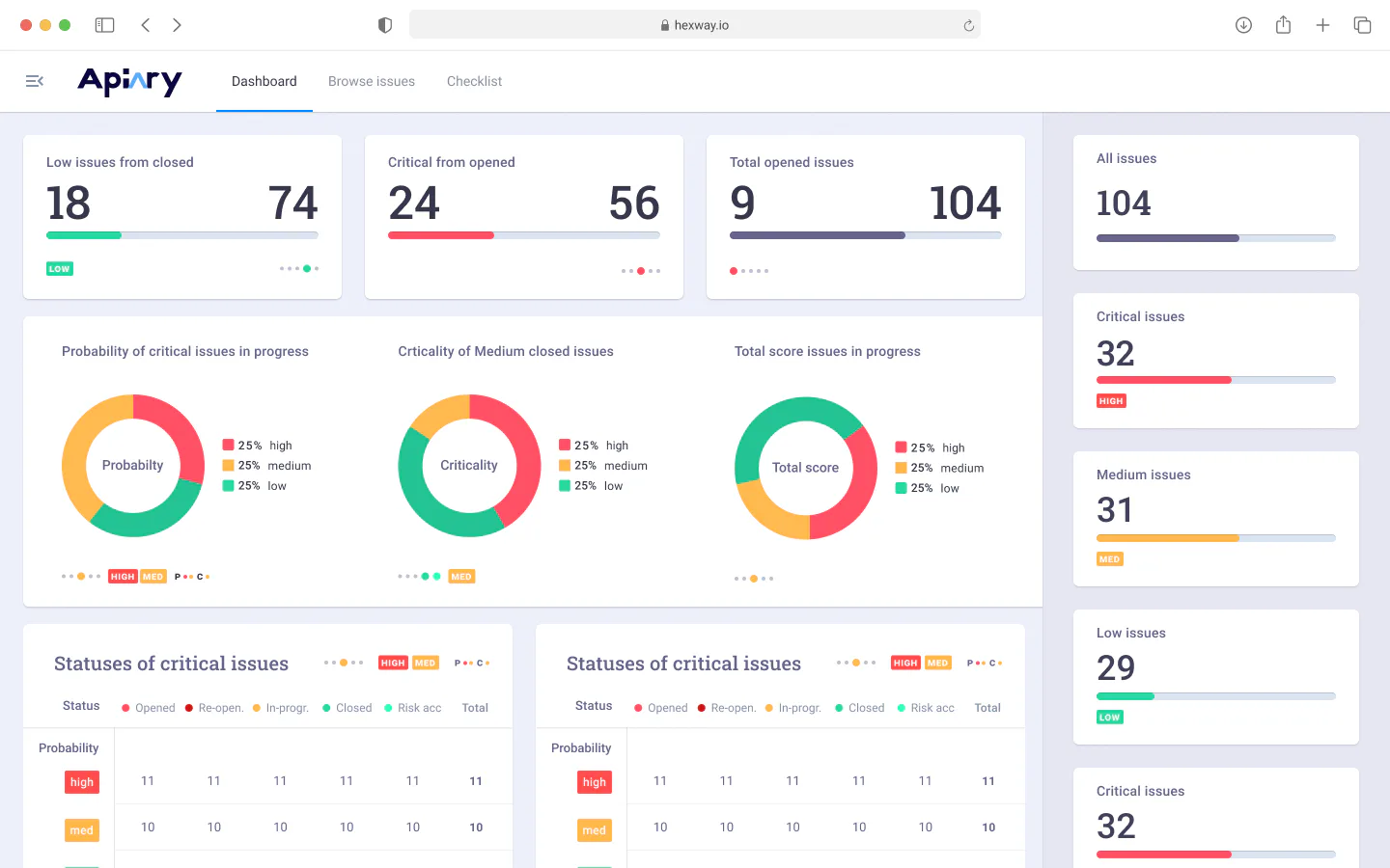 Hive Software Reviews, Pros And Cons – GXIXOJ
