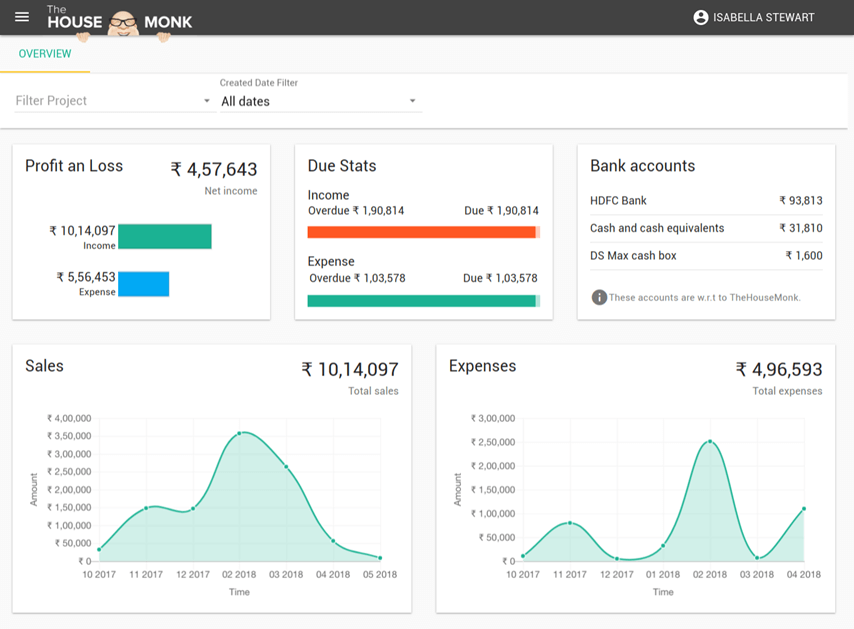 Accounts & Finance-thumb