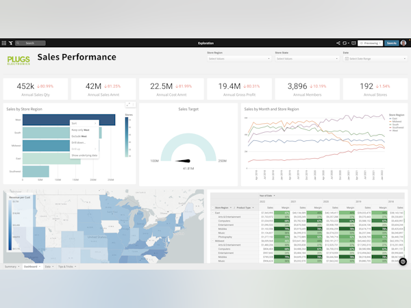 Sigma Computing analiza datos con IA para startups 4 0d8c7a77 58ed 4817 9b9e 2f5d883c54bc