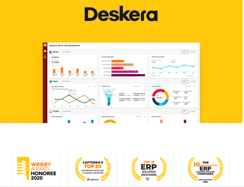 Deskera All-in-one