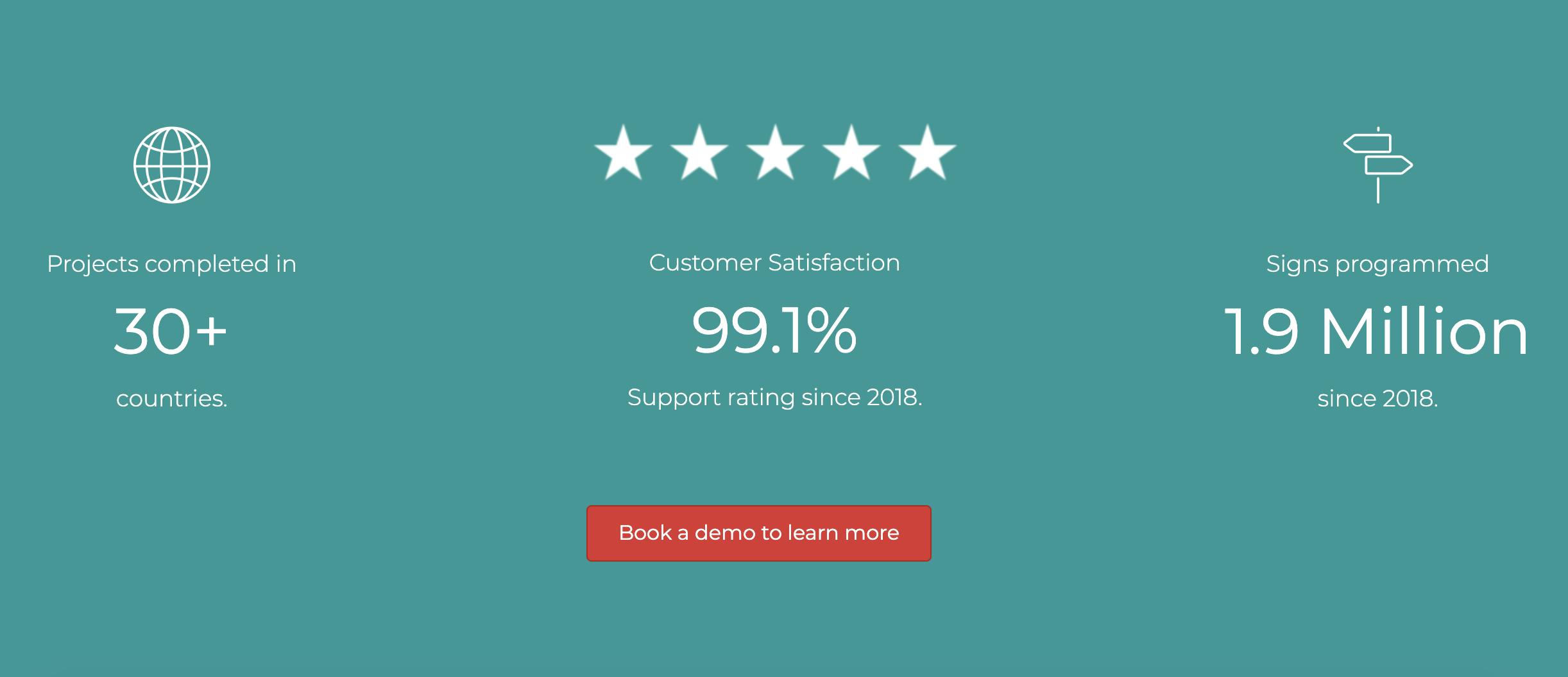 SignAgent Pricing, Alternatives & More 2023 Capterra