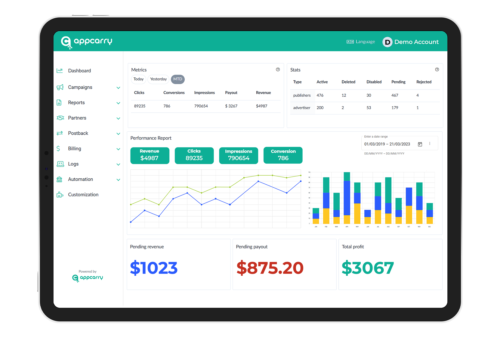 Appcarry screenshot: Appcarry dashboard