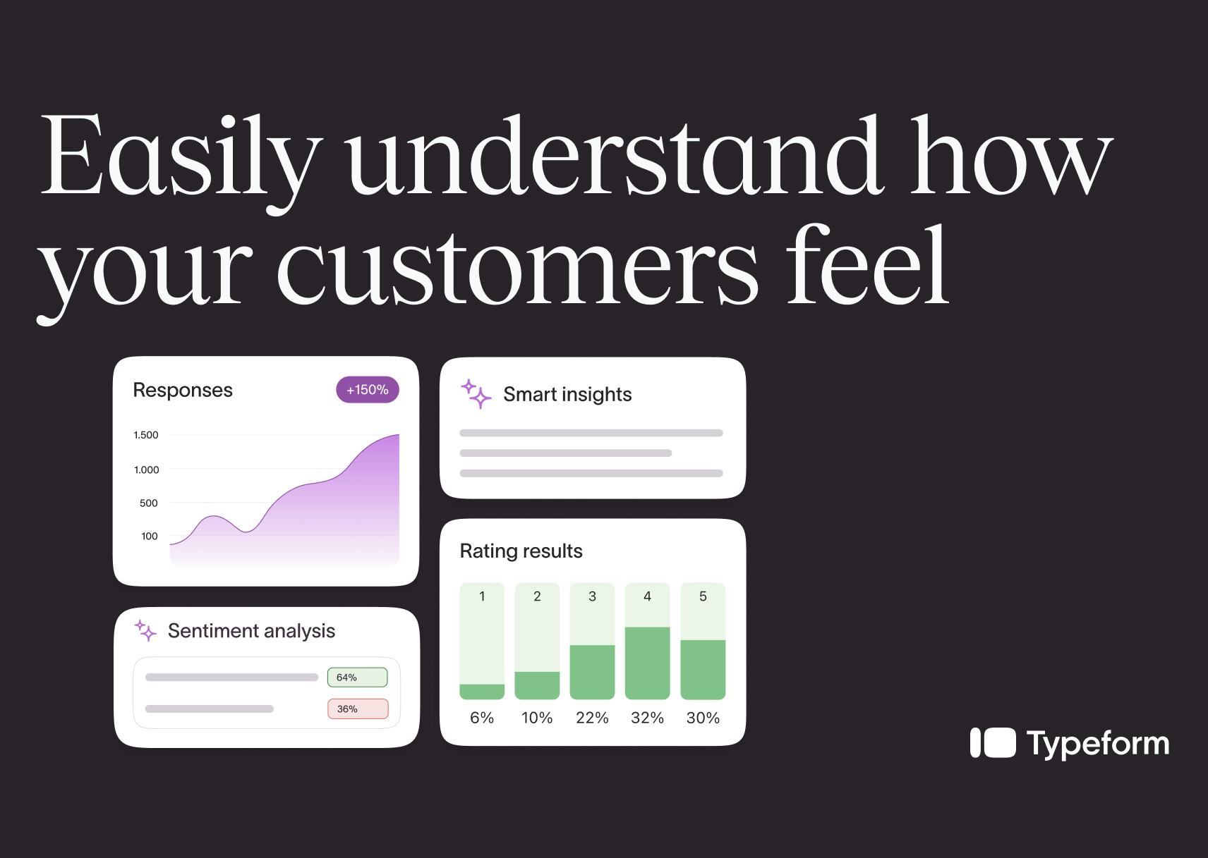 Software til Typeform - 5