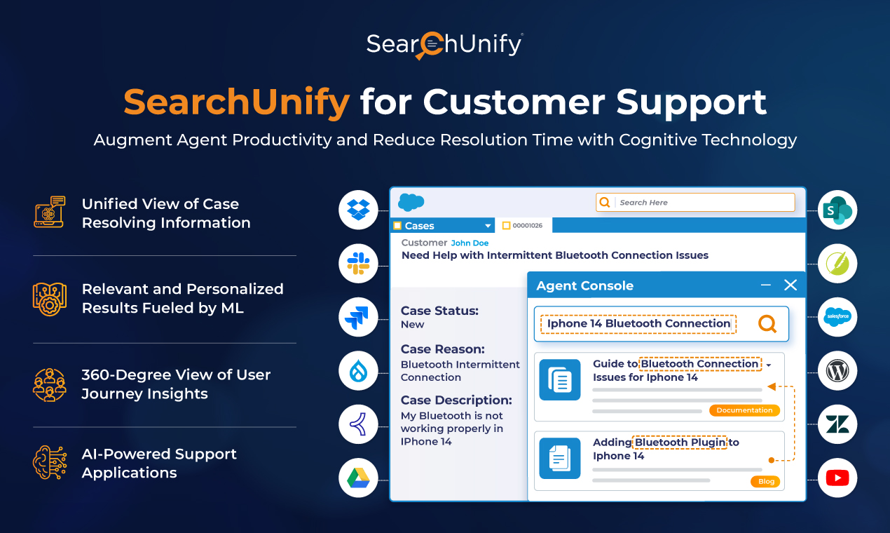 SearchUnify for Customer Support