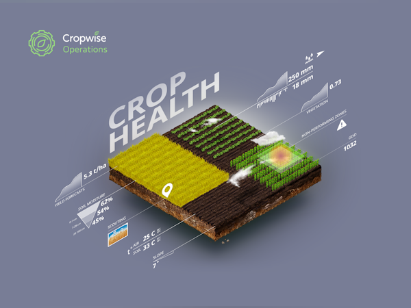 Cropwise Operations Software - 1