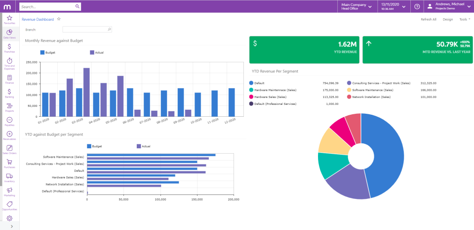 MYOB Acumatica Pricing, Reviews & Features - Capterra New Zealand 2024