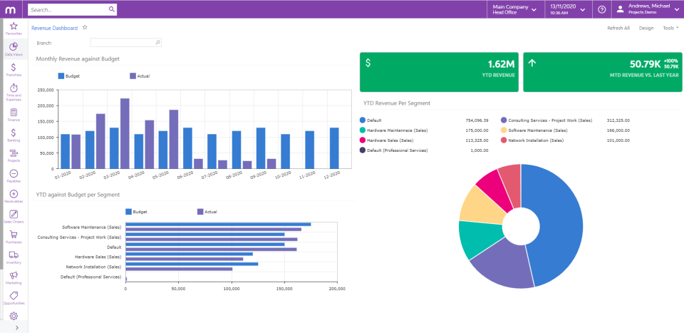 MYOB Advanced Business Software - Visual Reports