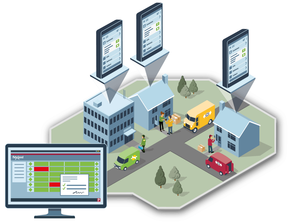 Paragon FleXipod Pricing, Alternatives & More 2022 Capterra