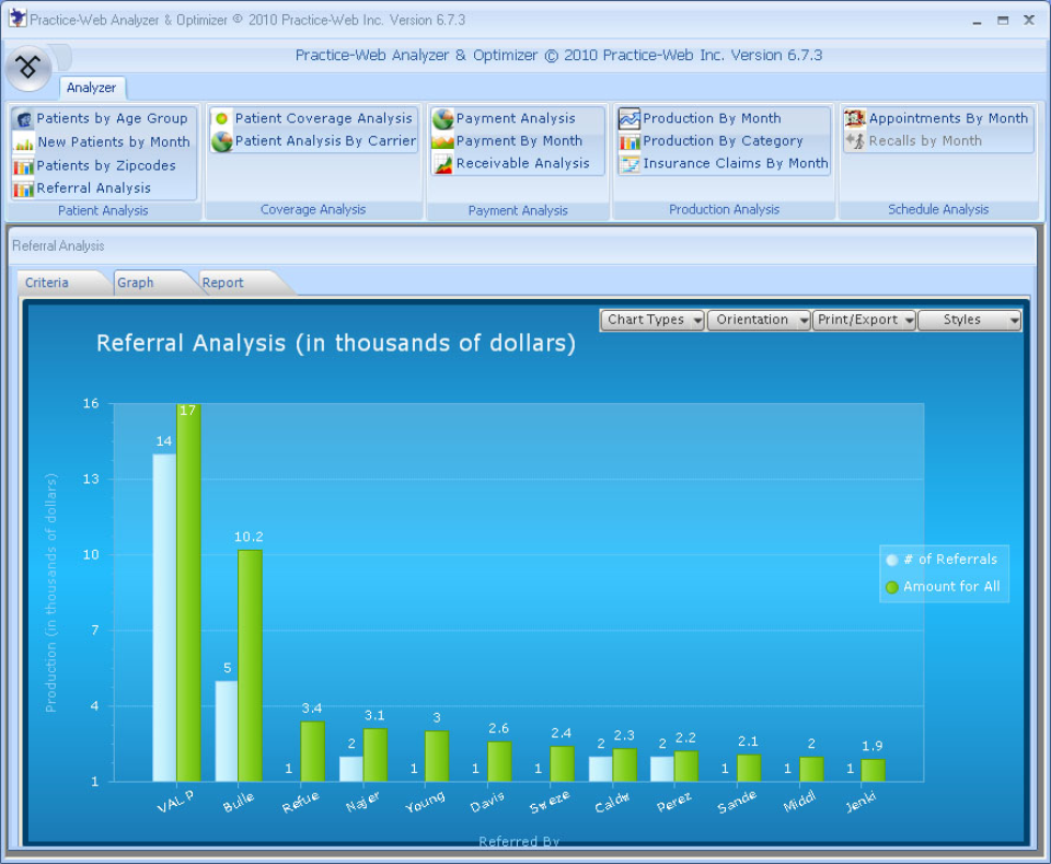 Practice-Web Software - 4