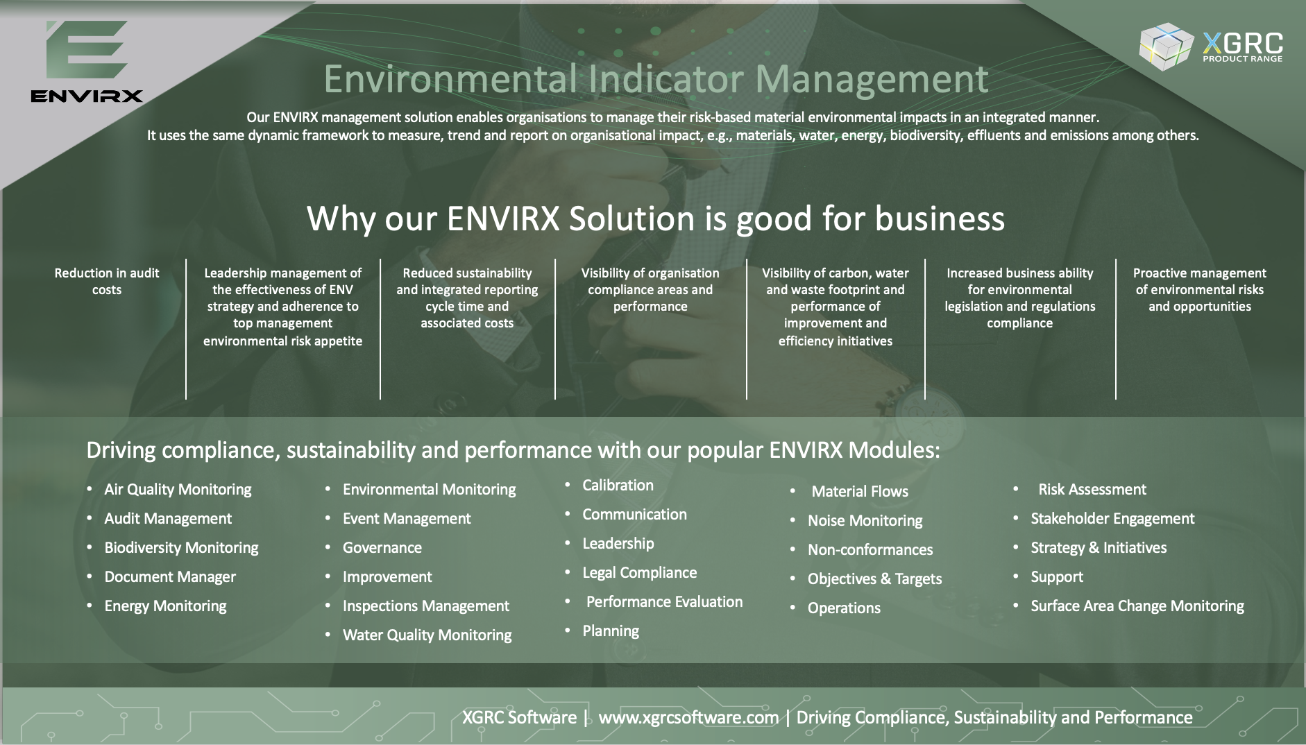 ENVIRX - Driving Compliance® in the new digital economy.